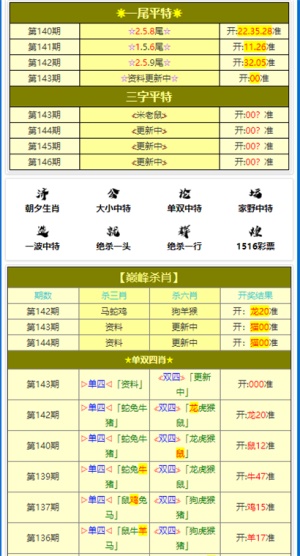 澳門平特一肖100%準(zhǔn)確嗎,收益成語分析定義_Lite81.924