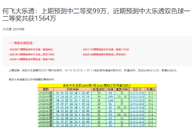 2024澳門六今晚開獎(jiǎng)結(jié)果是多少,快速落實(shí)響應(yīng)方案_輕量版24.687