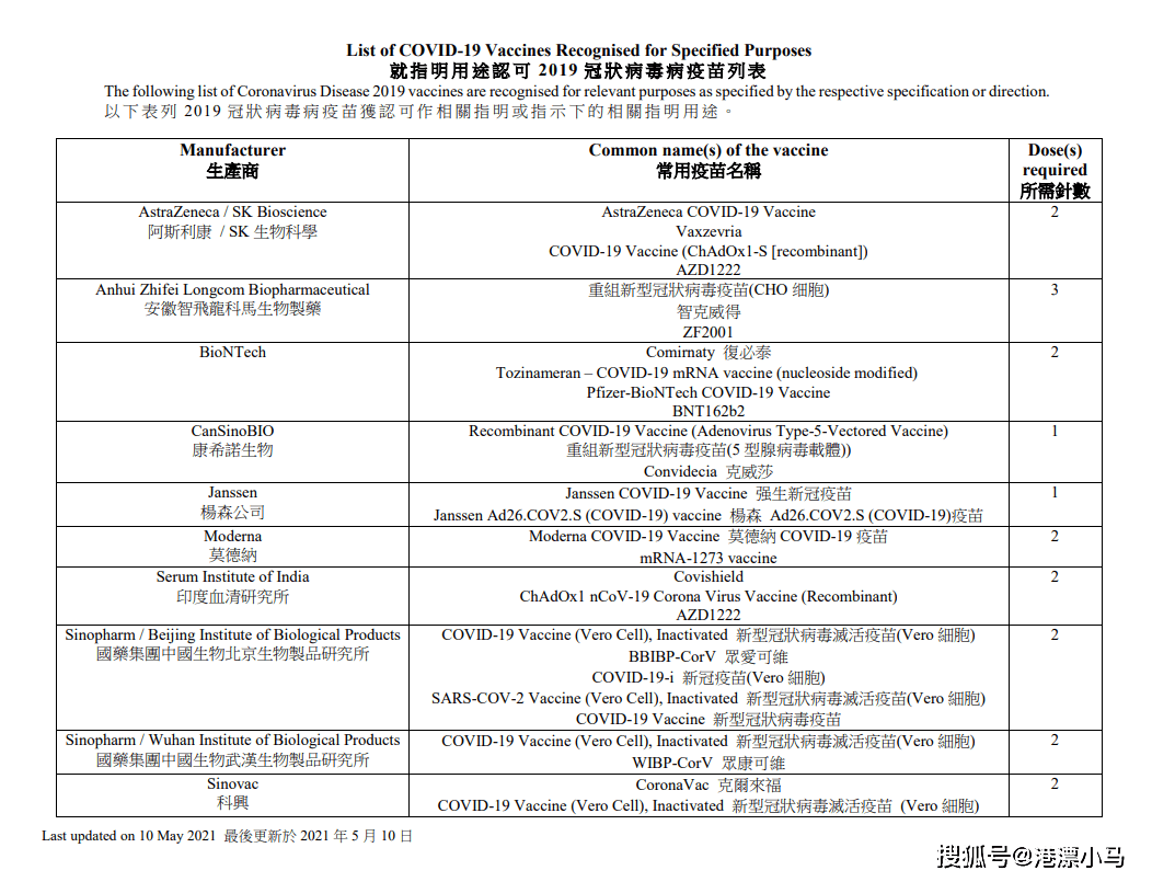 香港免六臺彩圖庫,現(xiàn)狀解析說明_策略版11.987