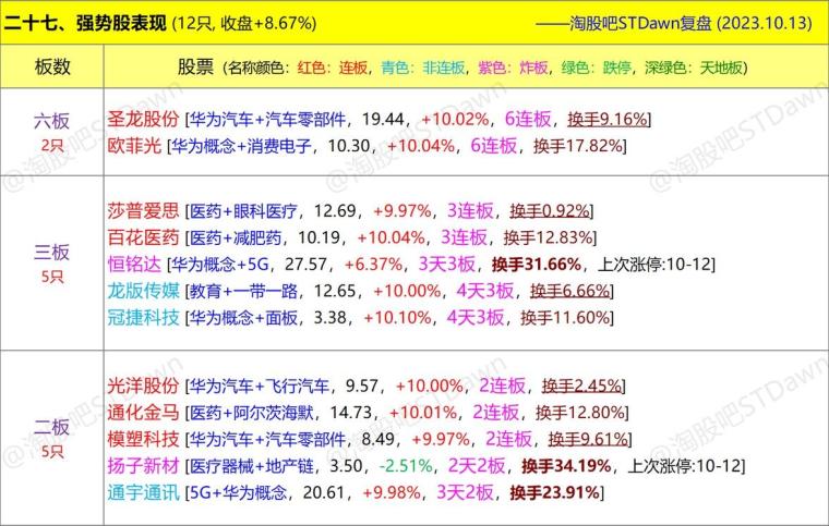 白小姐三肖三期必出一期開獎,數(shù)據(jù)解答解釋定義_限量版91.632