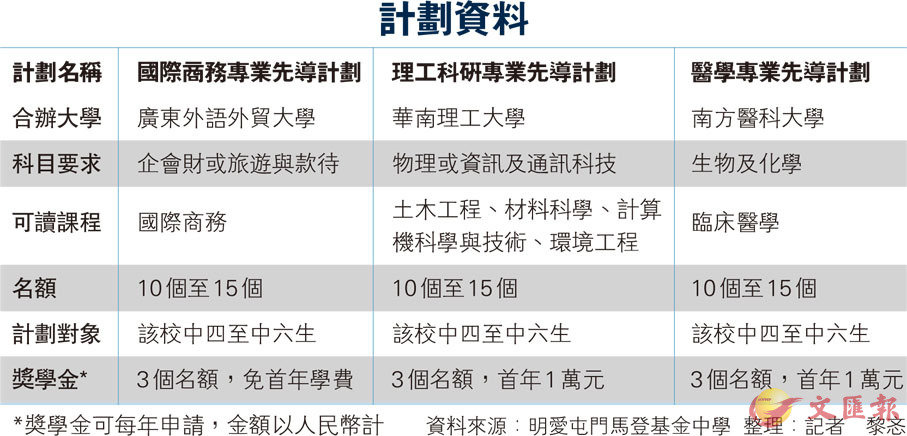 澳彩資料免費(fèi)長期公開,清晰計(jì)劃執(zhí)行輔導(dǎo)_靜態(tài)版27.614