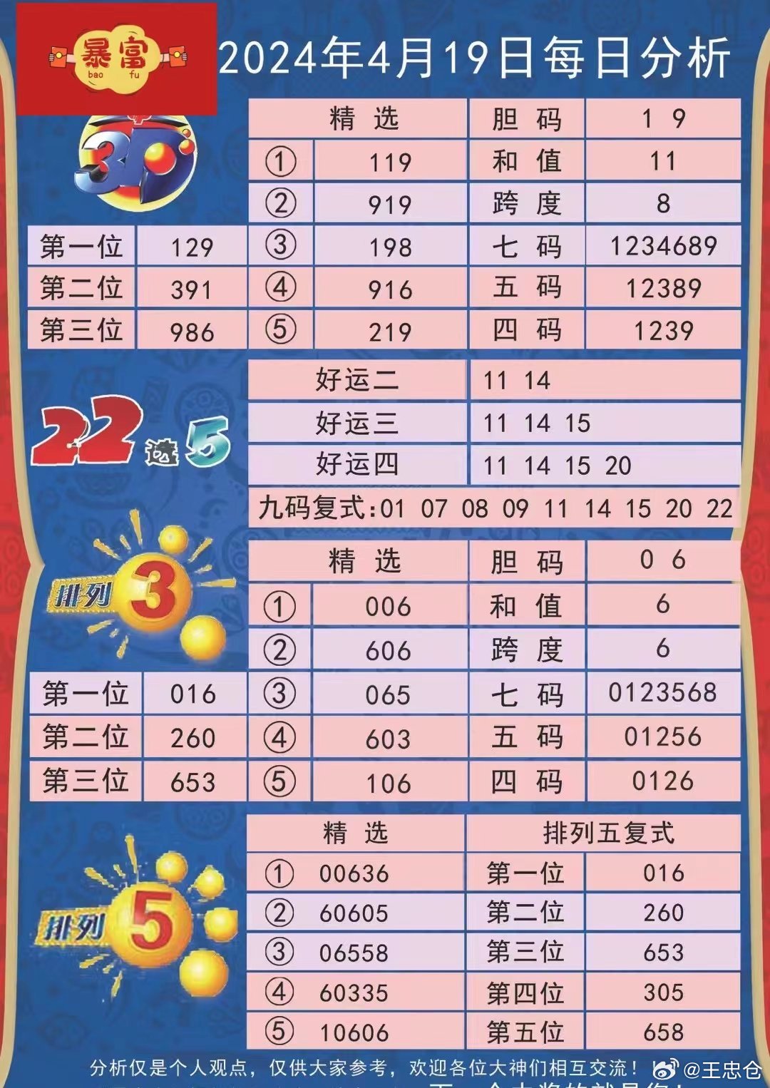 新澳好彩資料免費(fèi)提供,綜合研究解釋定義_L版98.465