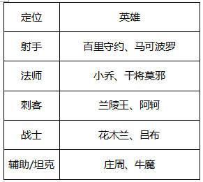 全年資料免費大全資料打開,安全性執(zhí)行策略_N版62.546