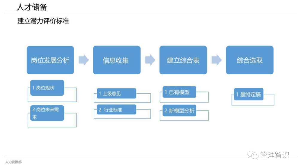 56300網(wǎng)站資料查詢,實(shí)踐策略實(shí)施解析_V版77.138