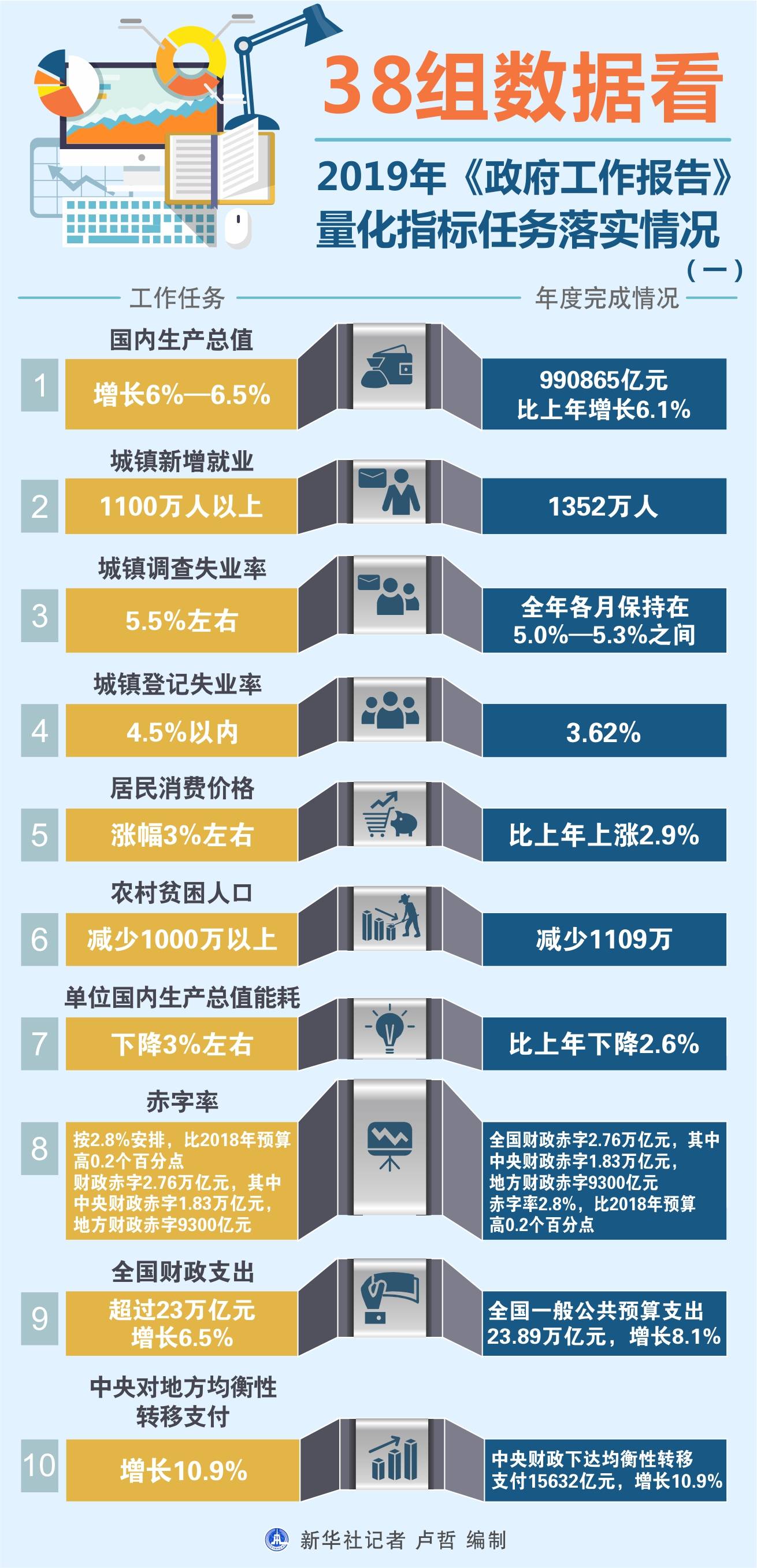 澳門王中王六碼新澳門,全面數(shù)據(jù)應(yīng)用實施_X版59.98