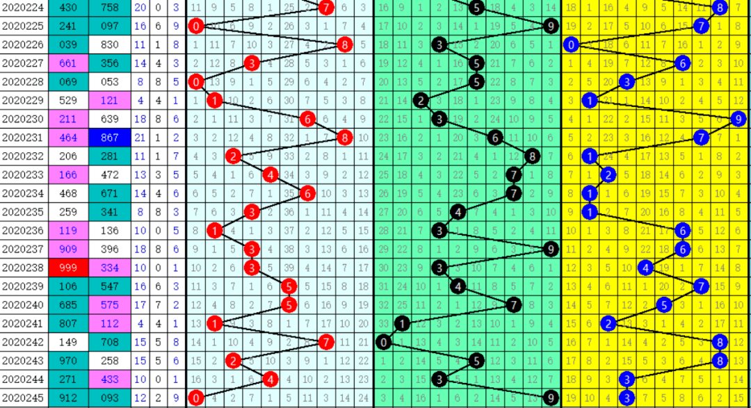 二四六管家婆期期準資料,實地研究數(shù)據(jù)應(yīng)用_Hybrid45.853