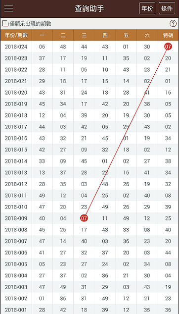 新澳門彩開獎結果2024開獎記錄,資源整合策略實施_鉆石版74.396