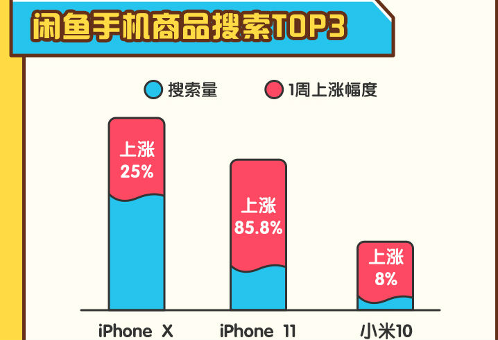 澳門(mén)天天彩期期精準(zhǔn)單雙波色,可靠性計(jì)劃解析_iPhone71.829