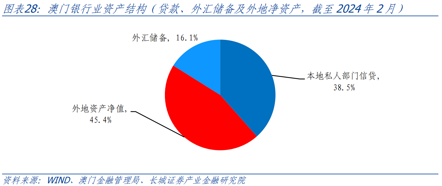 澳門(mén)六和免費(fèi)資料查詢,全面執(zhí)行分析數(shù)據(jù)_C版46.47