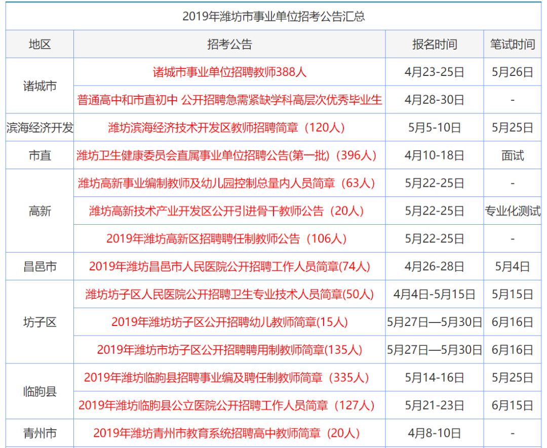 香港免費公開資料大全,適用計劃解析_開發(fā)版35.553