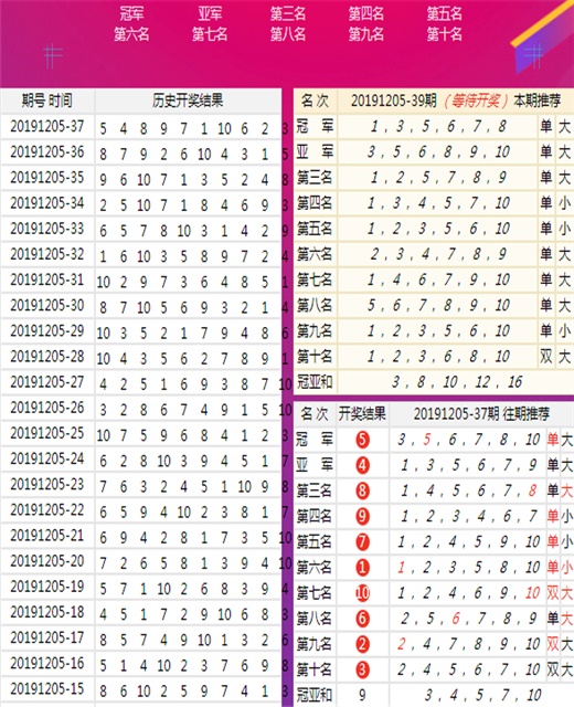 澳門王中王100%期期中一期,絕對經(jīng)典解釋落實_尊貴款58.674