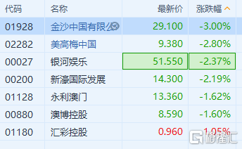 新澳門四肖三肖必開精準(zhǔn),穩(wěn)定性執(zhí)行計劃_6DM57.139