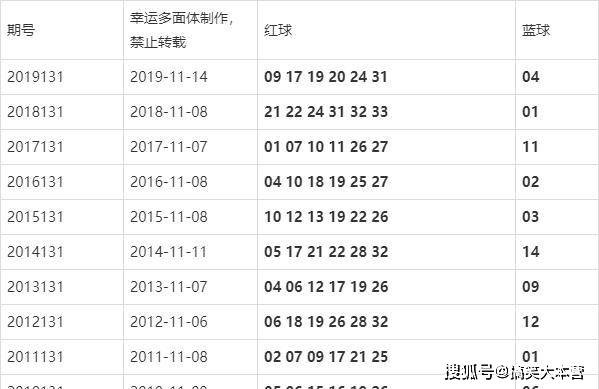 2024年今晚開獎結果查詢,實地解析說明_Z74.932