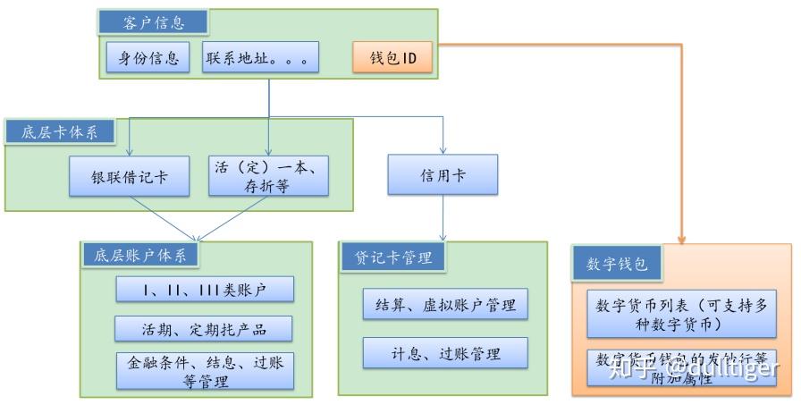 最準一碼一肖100開封,數(shù)據(jù)分析解釋定義_eShop25.118