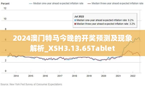 2024澳門今晚開特馬開什么,精細(xì)解析評(píng)估_探索版17.330