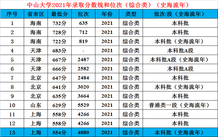 澳門(mén)三碼三碼精準(zhǔn)100%,廣泛的解釋落實(shí)支持計(jì)劃_鉑金版74.186