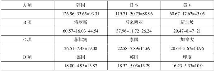 婆家一肖一碼資料大全,深入解析數(shù)據(jù)設(shè)計_2DM78.35