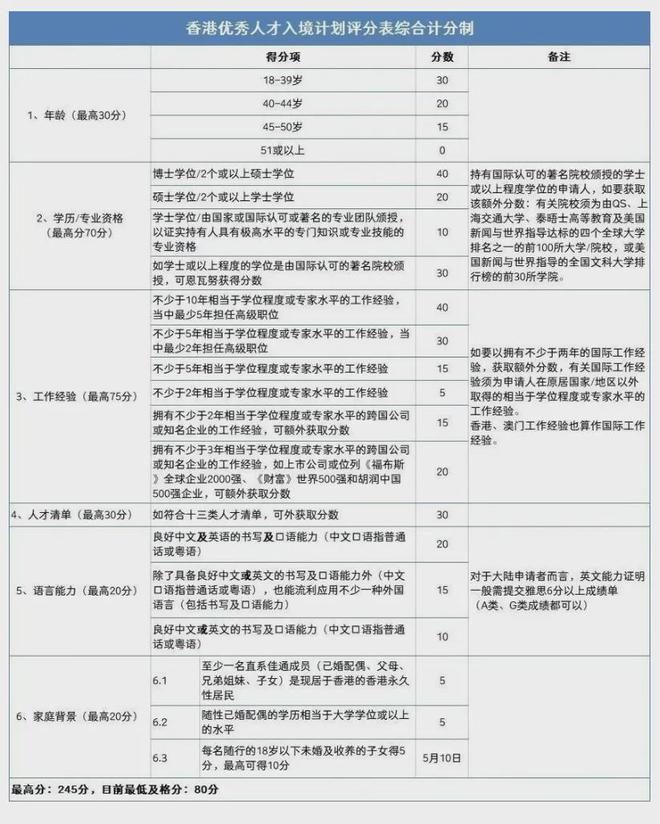 2024年香港正版內部資料,最新解答解析說明_特別款16.501