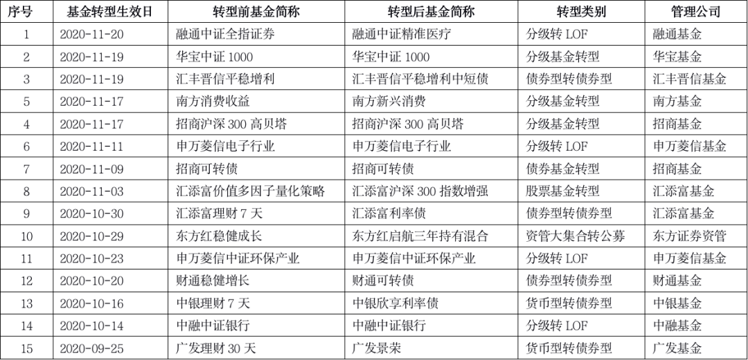 2024年新澳門開碼歷史記錄,經(jīng)典解釋落實(shí)_Z55.526