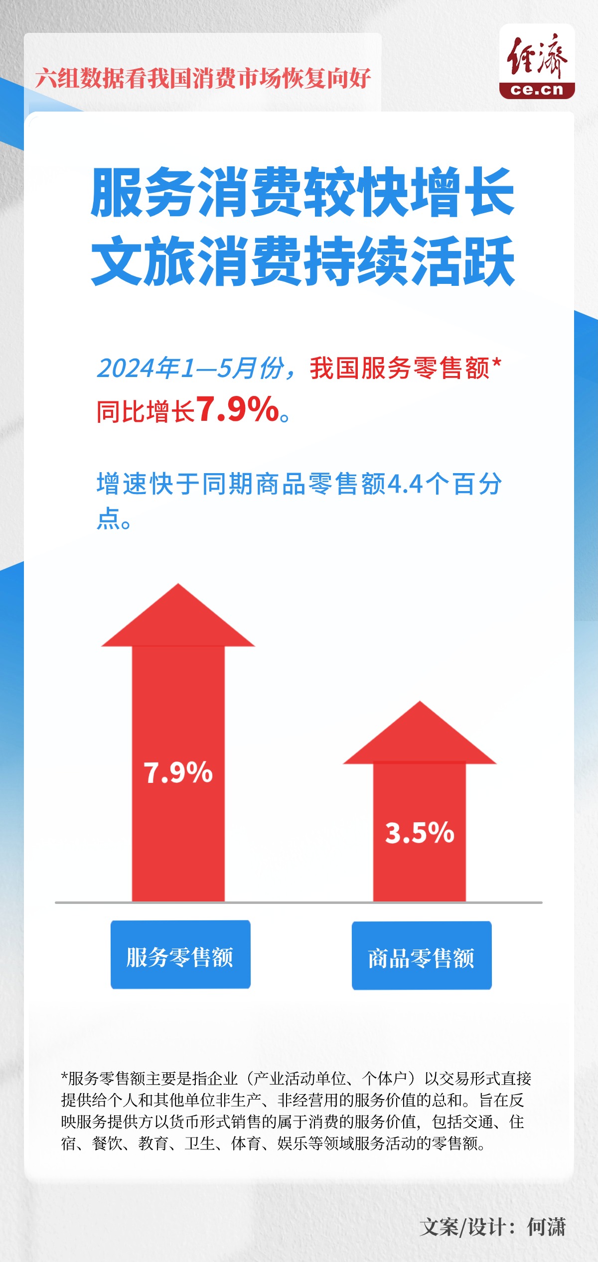 新澳2024正版資料免費公開新澳金牌解密,數(shù)據(jù)實施整合方案_CT43.982