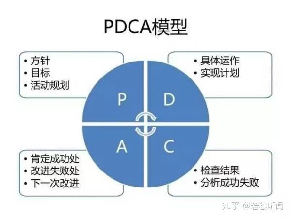 新澳精準(zhǔn)資料期期精準(zhǔn)24期使用方法,深層數(shù)據(jù)計劃實施_粉絲款95.296