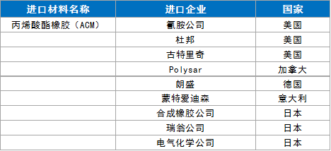 2024新澳門原料免費(fèi)大全,迅速執(zhí)行設(shè)計(jì)計(jì)劃_冒險(xiǎn)版53.84