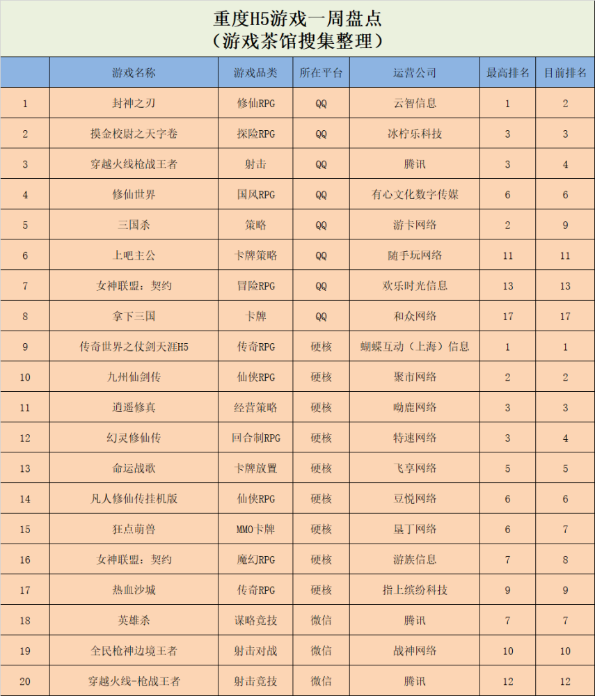 新澳門六開獎結(jié)果今天,穩(wěn)定計劃評估_靜態(tài)版48.64