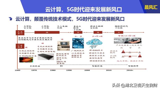 新奧門特免費(fèi)資料大全198期,時(shí)代解析說明_GT63.393