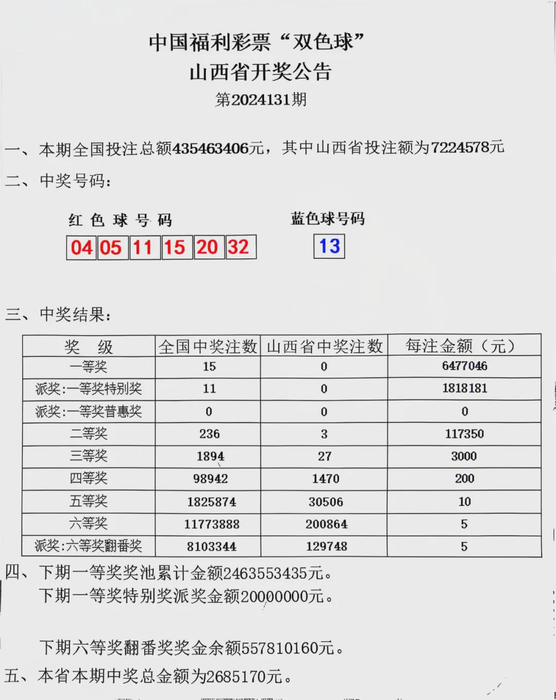 雙色球最新結(jié)果開獎號,確保解釋問題_策略版24.443