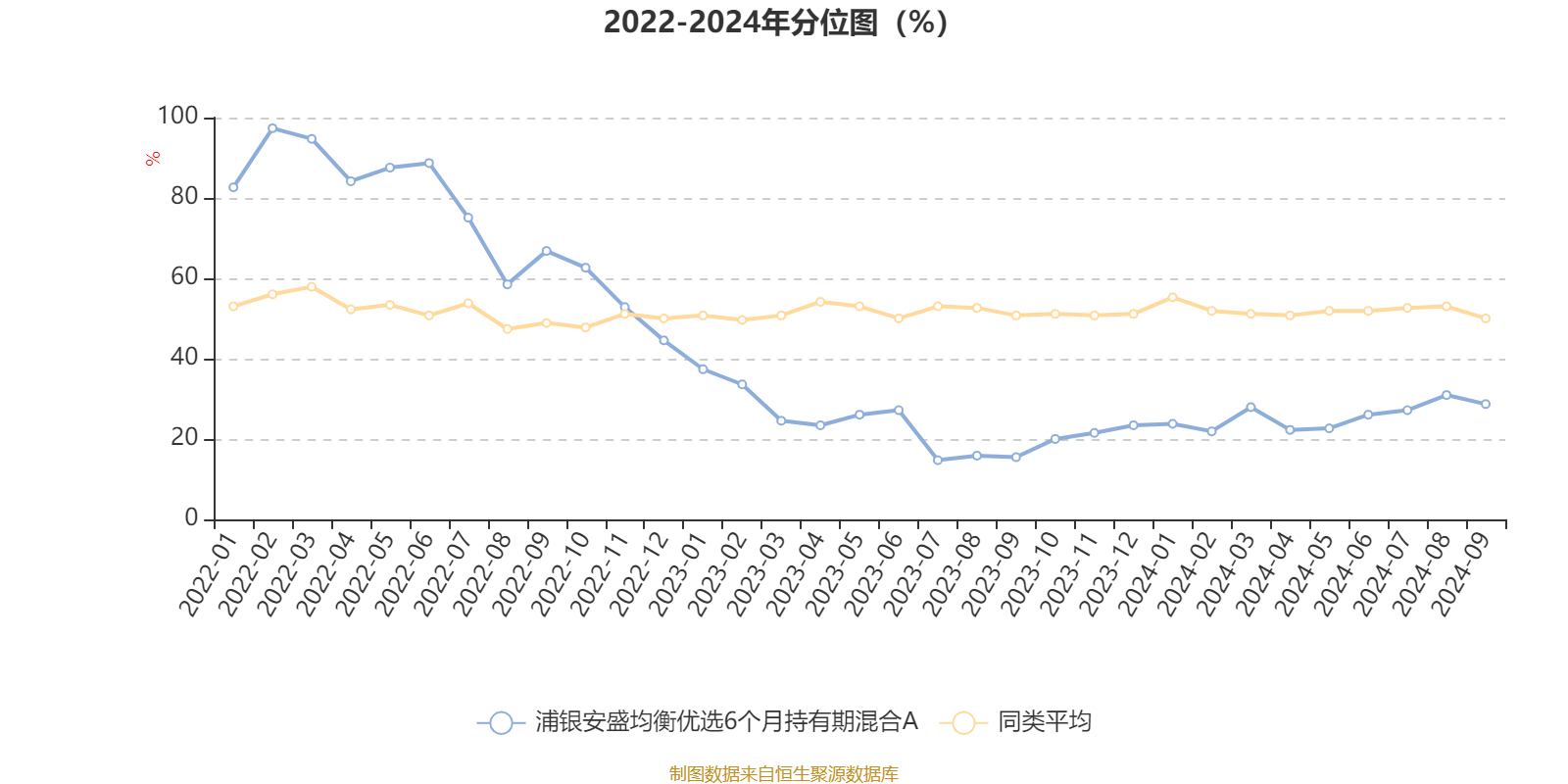 2024新澳資料大全免費,動態(tài)分析解釋定義_旗艦款53.770