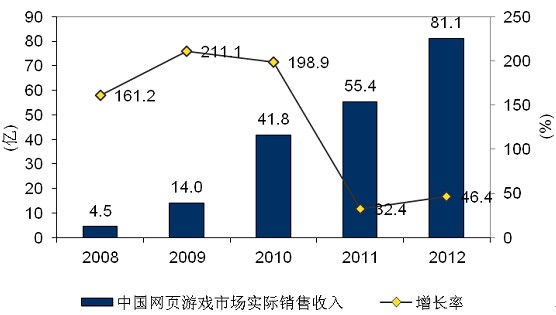 2024年管家婆一肖中特,數(shù)據(jù)設(shè)計驅(qū)動策略_免費版13.224