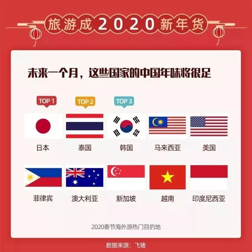 2024年新澳門開獎(jiǎng)結(jié)果查詢,數(shù)據(jù)導(dǎo)向?qū)嵤┎呗訽tShop18.420