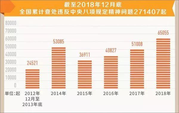 新奧門特免費(fèi)資料查詢,現(xiàn)象分析解釋定義_精英版90.707