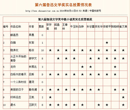 新澳六開彩開獎(jiǎng)號(hào)碼今天,理論分析解析說明_NE版43.665