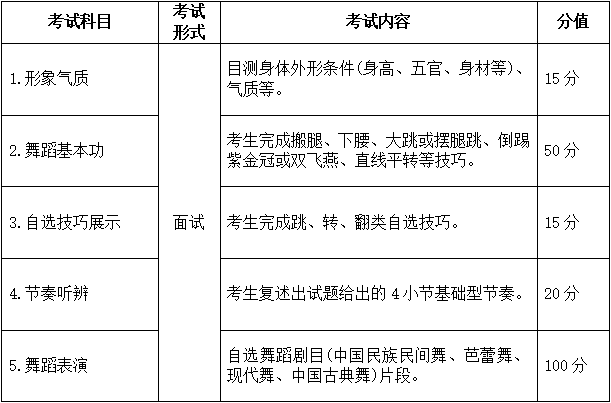 2024年正版資料免費(fèi)大全一肖,實(shí)踐評估說明_專業(yè)版150.205