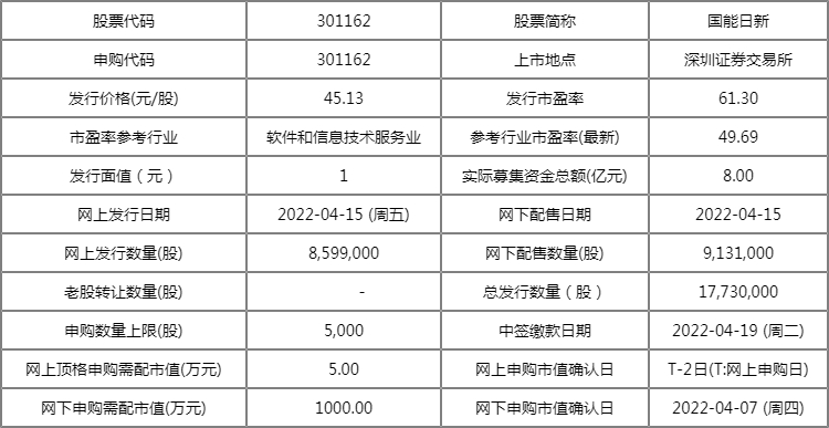 奧門開獎結(jié)果+開獎記錄2024年資料網(wǎng)站,廣泛方法解析說明_領(lǐng)航版95.396