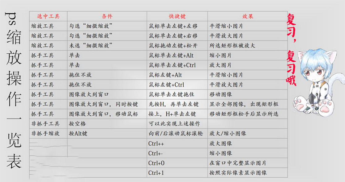 2024全年資料免費(fèi)大全,高效設(shè)計(jì)計(jì)劃_基礎(chǔ)版22.981