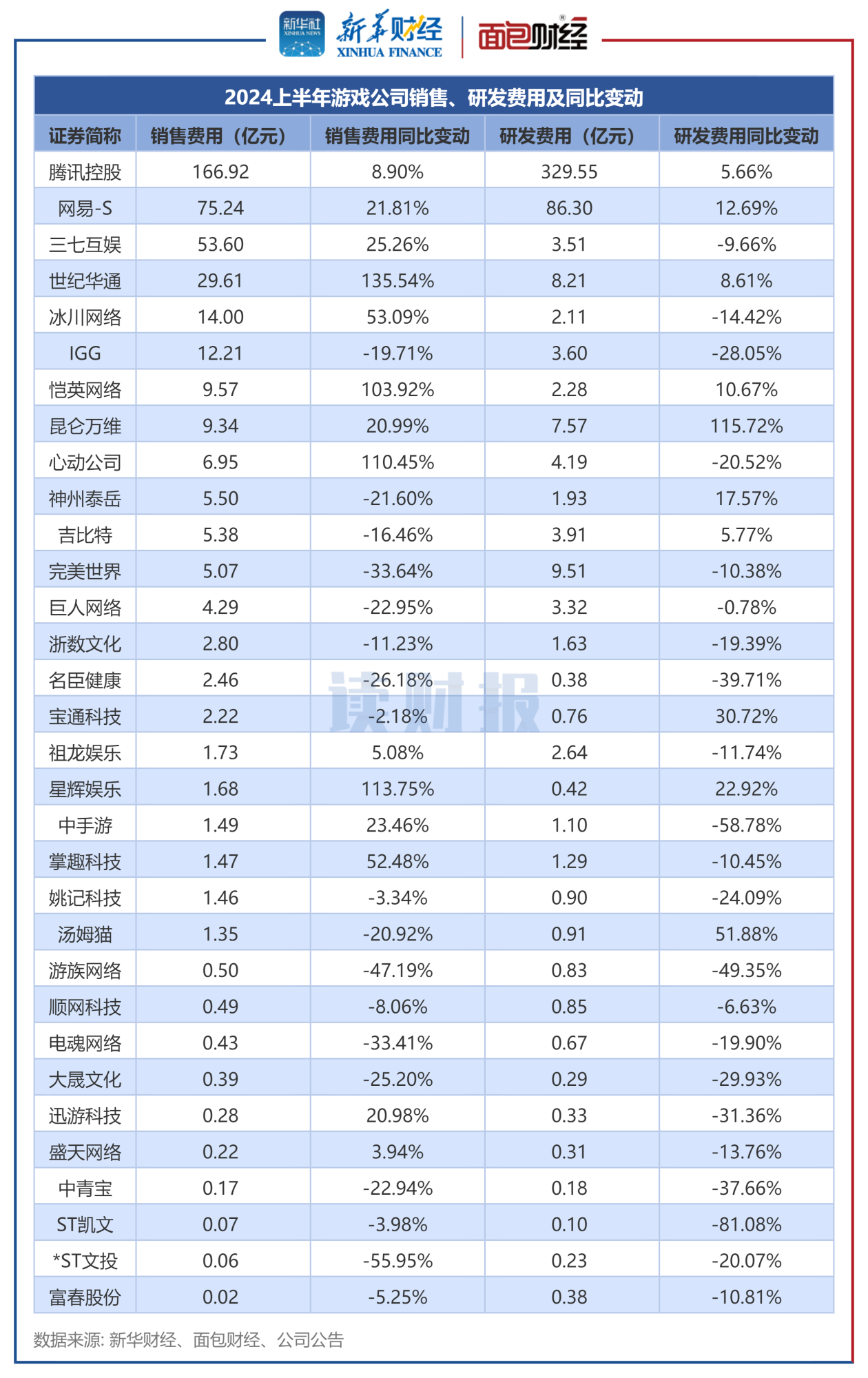 2024香港免費(fèi)期期精準(zhǔn),收益成語(yǔ)分析落實(shí)_4K版85.448