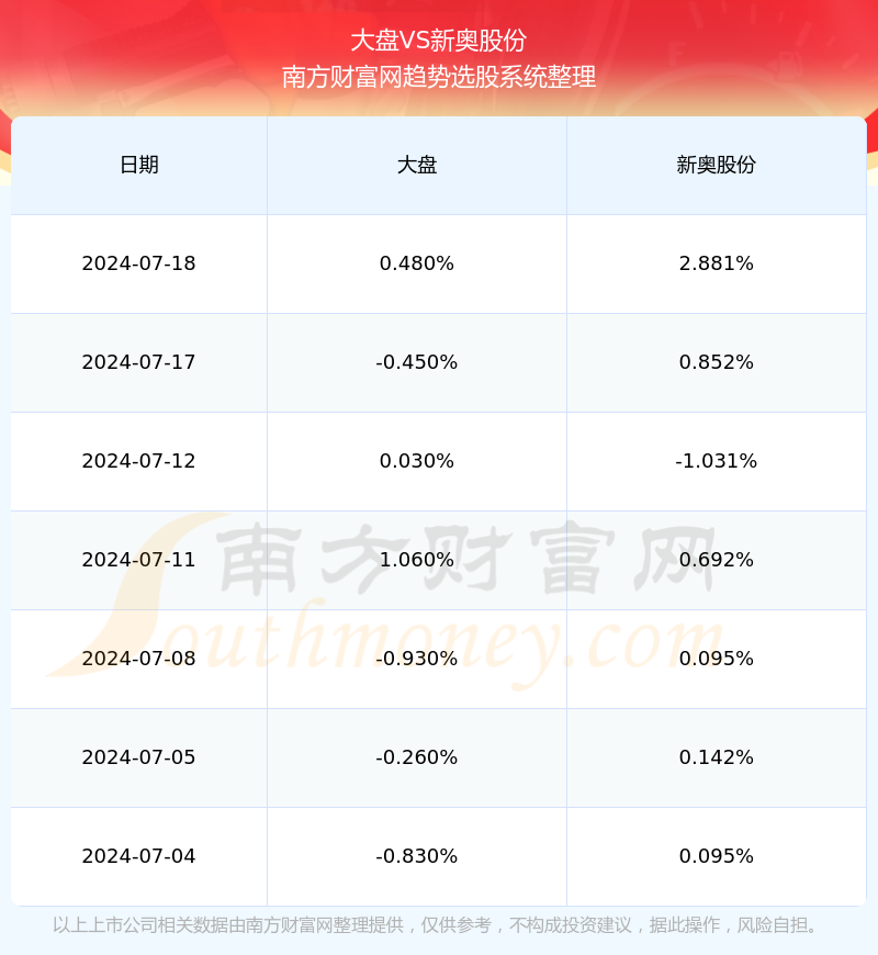 2024新奧彩開(kāi)獎(jiǎng)結(jié)果記錄,實(shí)地分析數(shù)據(jù)計(jì)劃_至尊版46.78