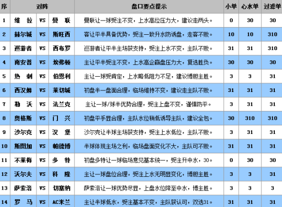 新澳門免費(fèi)資大全查詢,經(jīng)驗解答解釋落實_yShop98.249