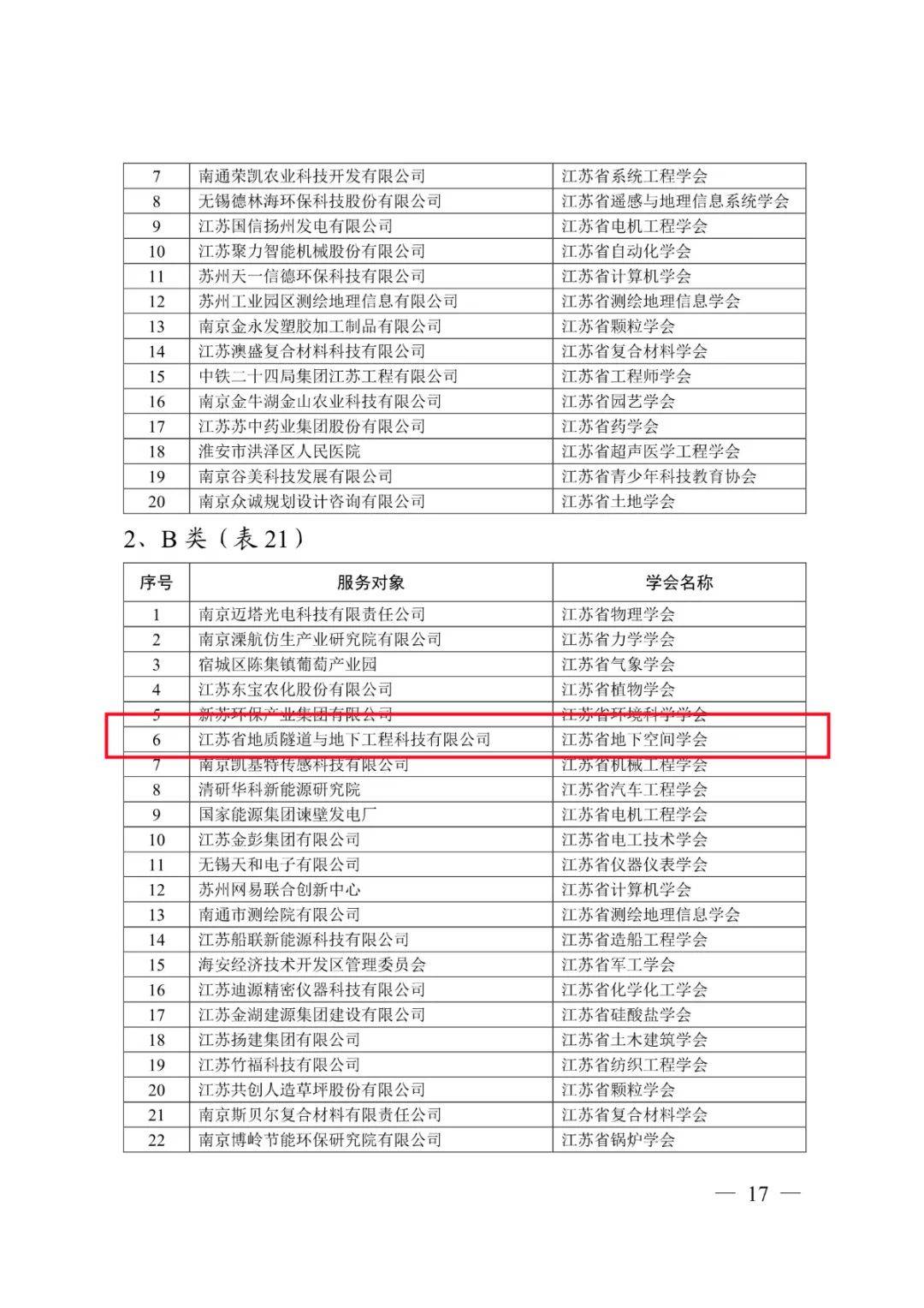 2024新奧正版資料最精準免費大全,穩(wěn)定性計劃評估_鉑金版25.365