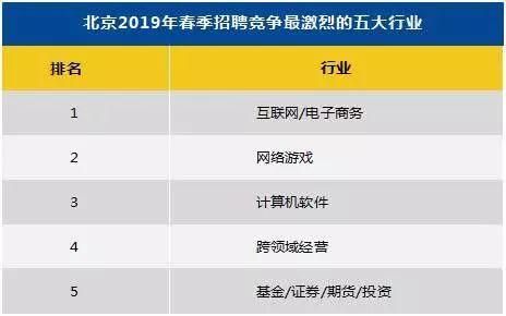 奧門開獎結(jié)果+開獎記錄2024年資料網(wǎng)站,數(shù)據(jù)解析支持策略_旗艦版54.435