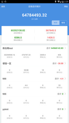 7777888888精準(zhǔn)管家婆,創(chuàng)新解析執(zhí)行_suite44.161