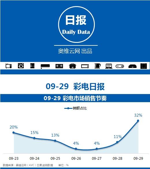 王中王100%期期準(zhǔn)澳彩,數(shù)據(jù)分析解釋定義_XP46.940