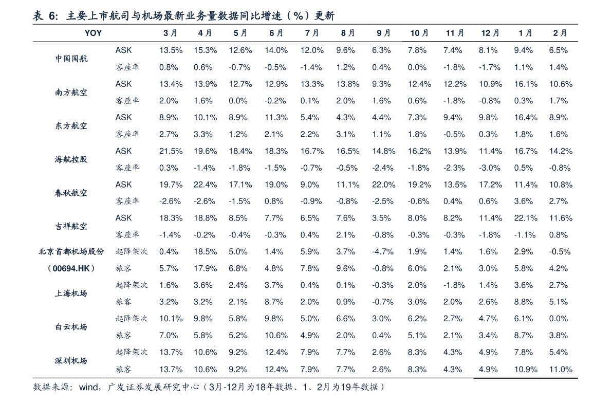 7777788888澳門王中王2024年,深入數(shù)據(jù)執(zhí)行解析_復(fù)刻款48.97