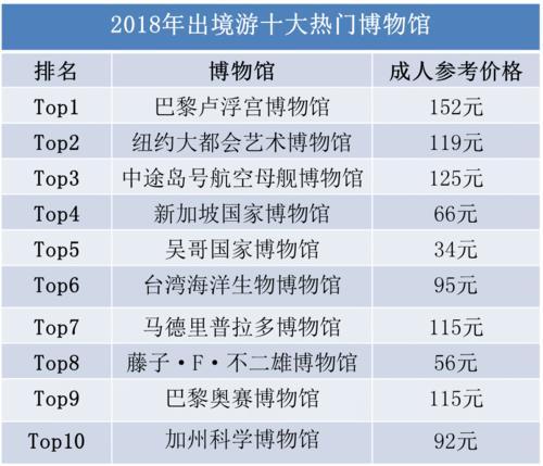 新澳門彩4949開獎(jiǎng)記錄,實(shí)地?cái)?shù)據(jù)評(píng)估策略_入門版82.327