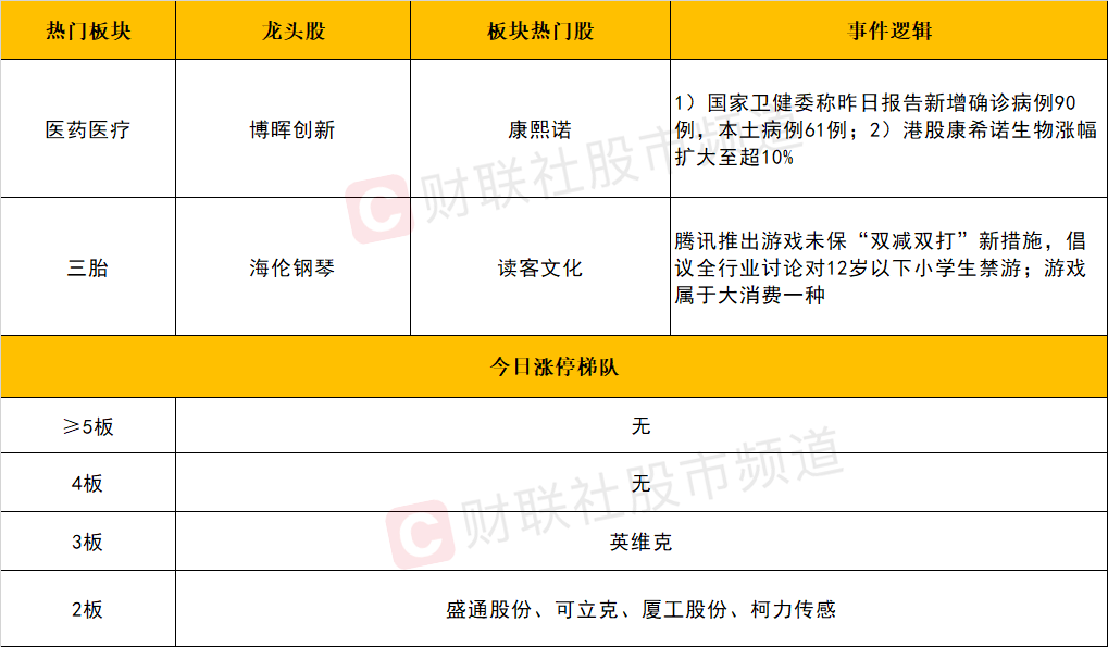 2024澳門天天開好彩大全開獎記錄走勢圖,廣泛的關(guān)注解釋落實熱議_戰(zhàn)略版44.217