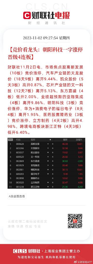 2024年天天彩資料免費大全,深度評估解析說明_MT62.259