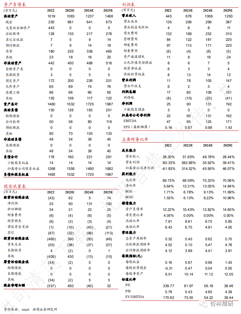 新澳精準資料期期中三碼,統(tǒng)計解答解釋定義_uShop62.804