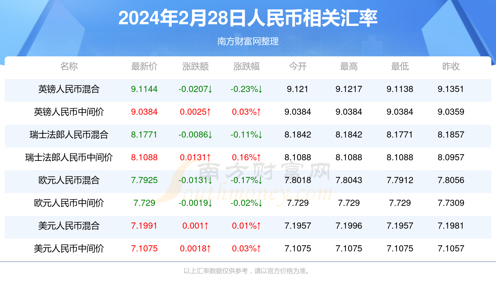 2024新澳門今天晚上開什么生肖,快速設(shè)計(jì)問題解析_Premium63.167